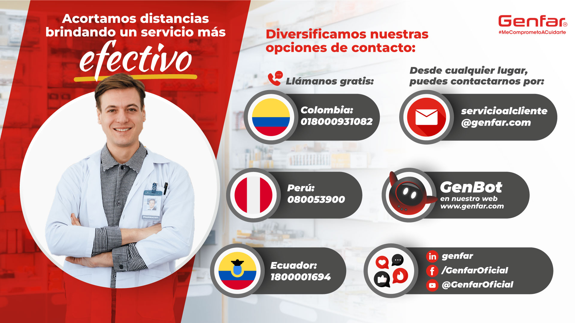 Información de Contacto Genfar